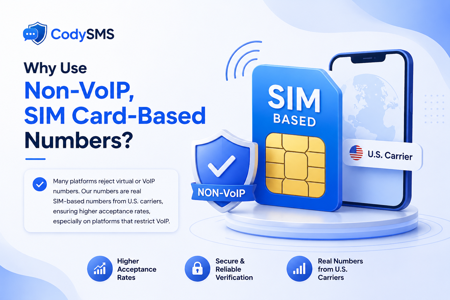 Why Choose Non-VoIP, SIM Card-Based Numbers? The Smart Choice for Secure SMS Verification.